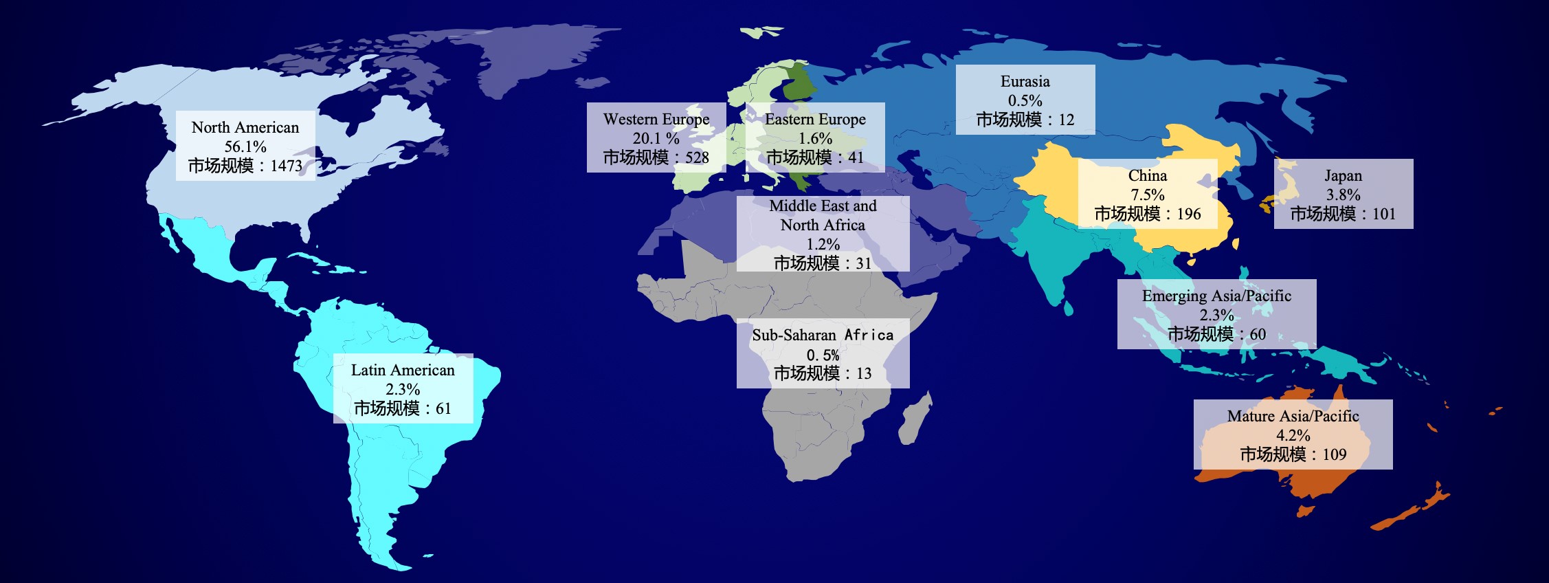 后疫情时代，全球云计算去向何方？